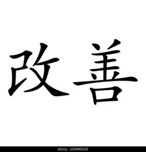 Read more about the article Game Design: Sakura Kaizen