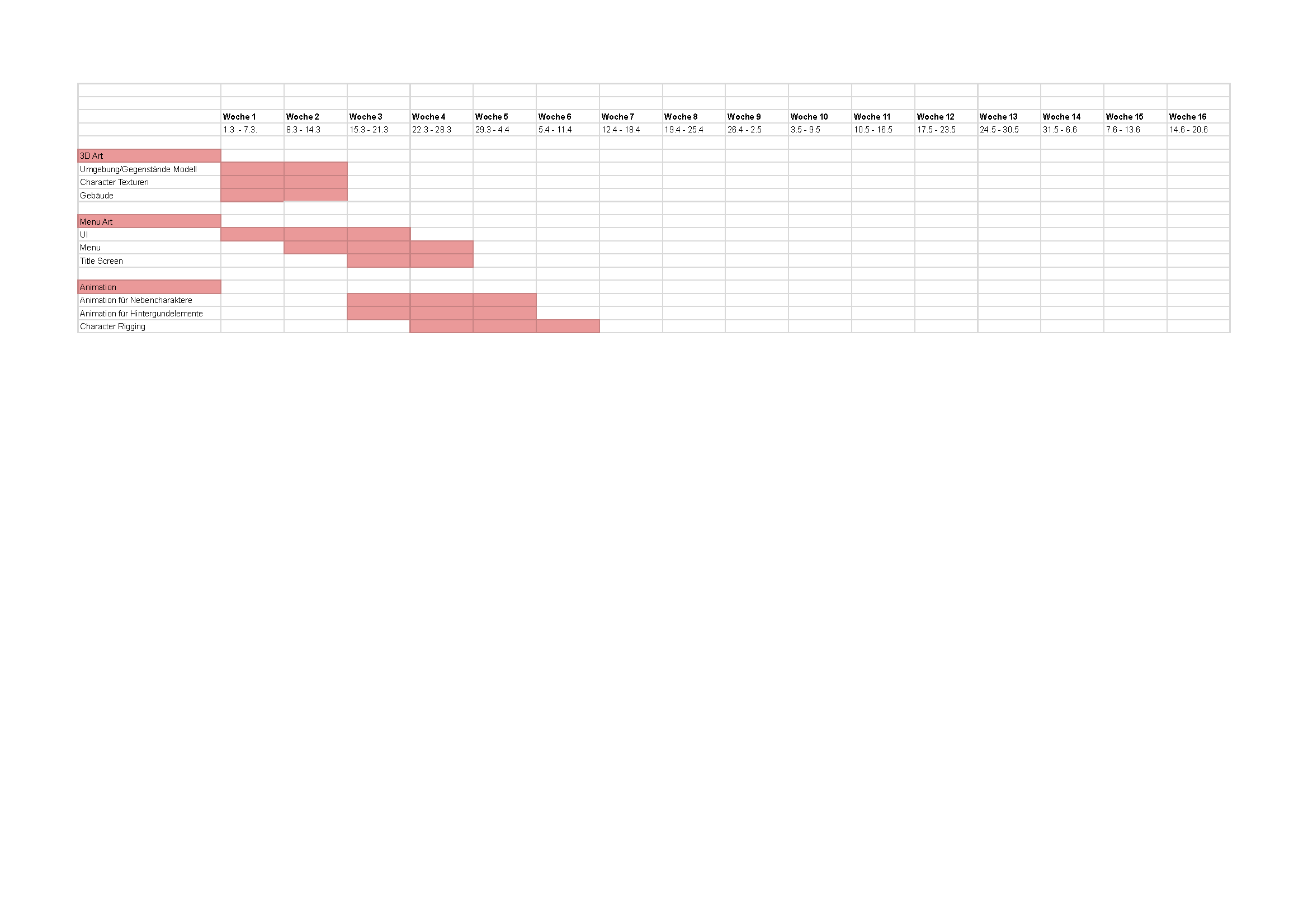BWL App Backlog_Seite_3