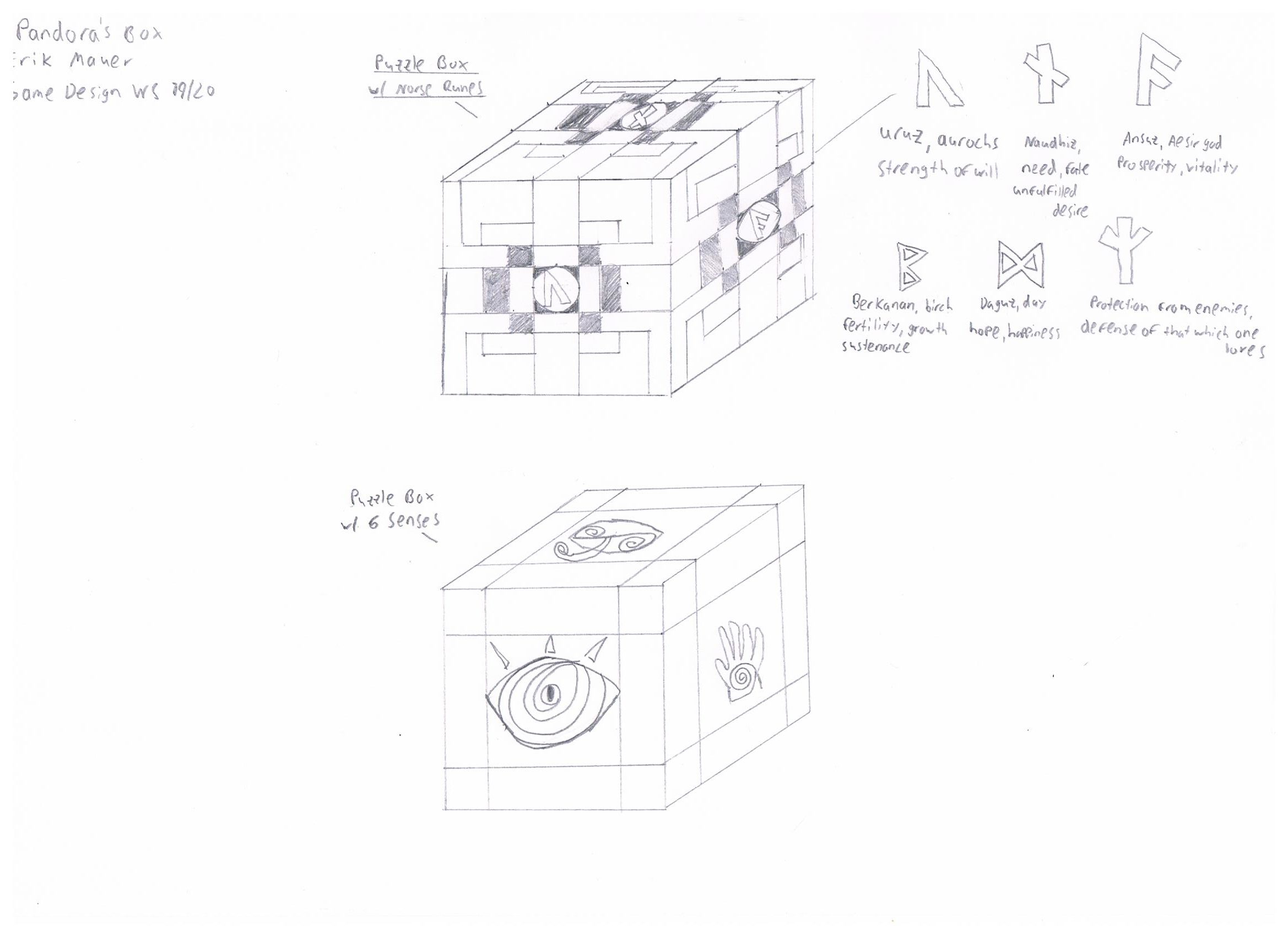 Pandora's Box Sketch