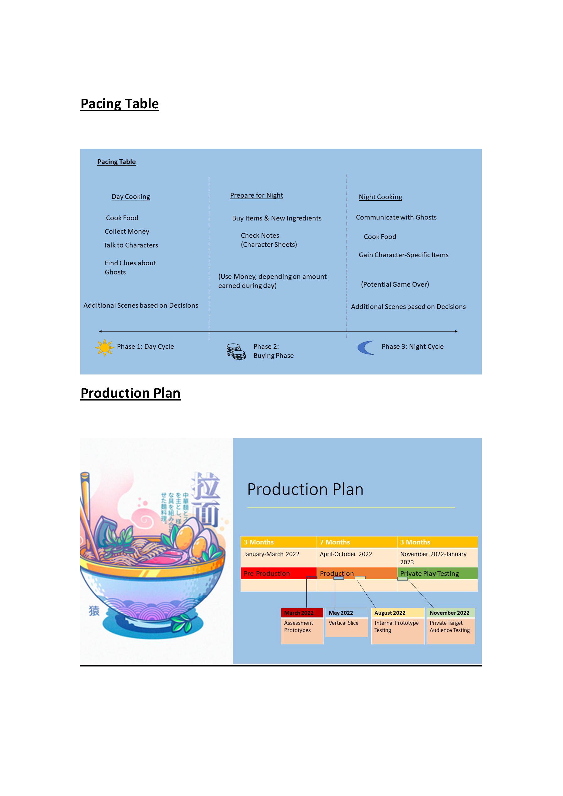 High Concept Paper_Seite_5