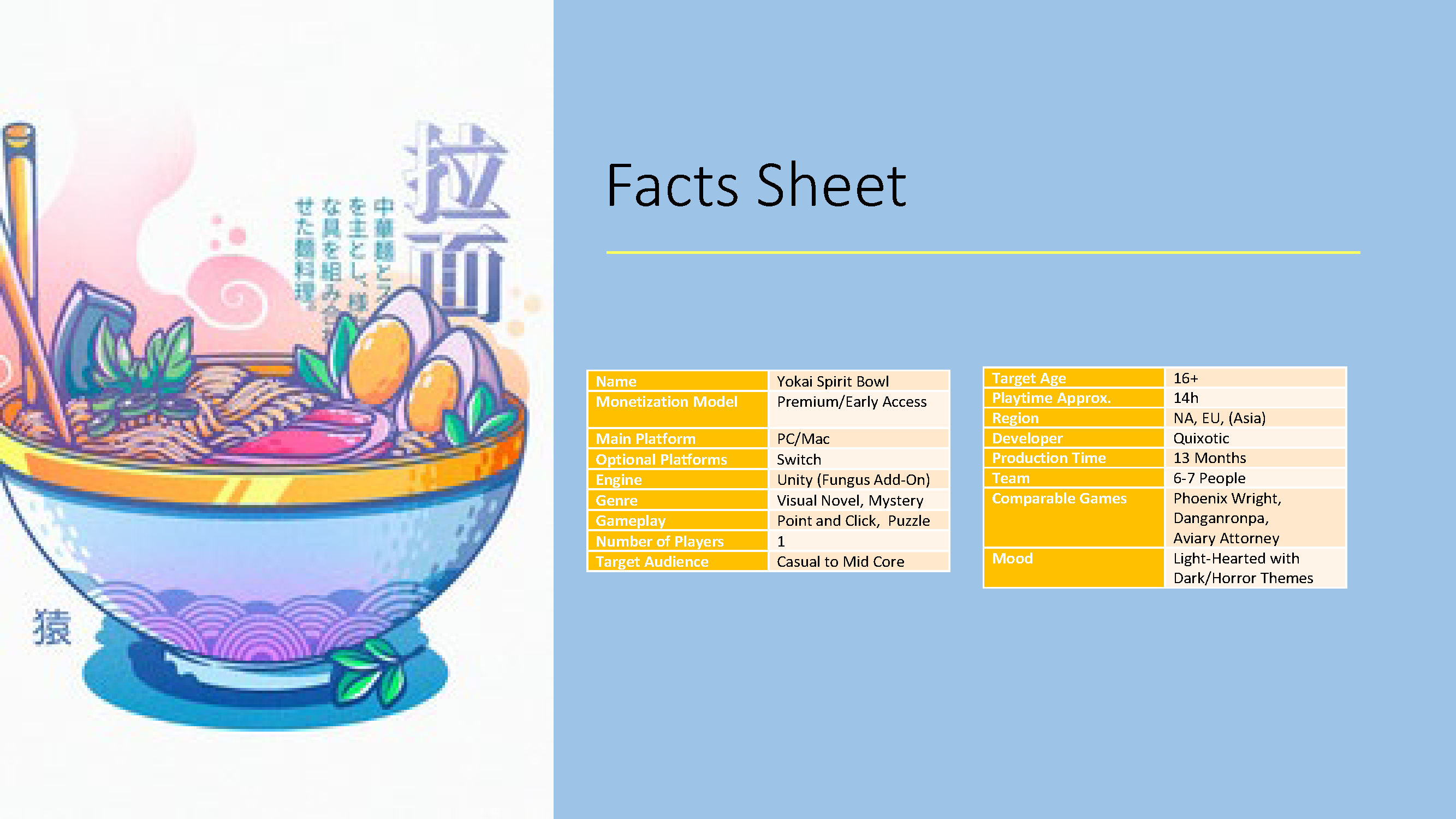 Pitchdeck Praesi kurz_Seite_05