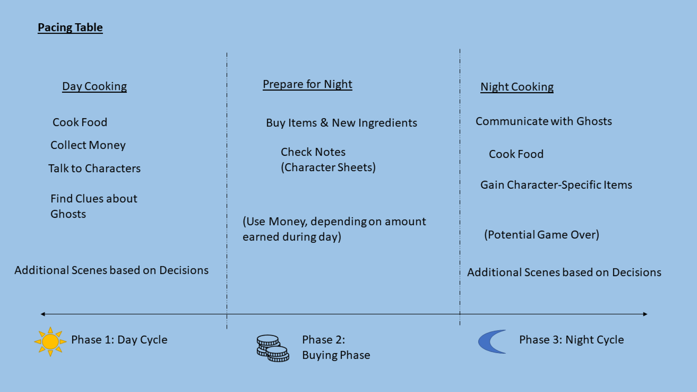 Pitchdeck Praesi kurz_Seite_07