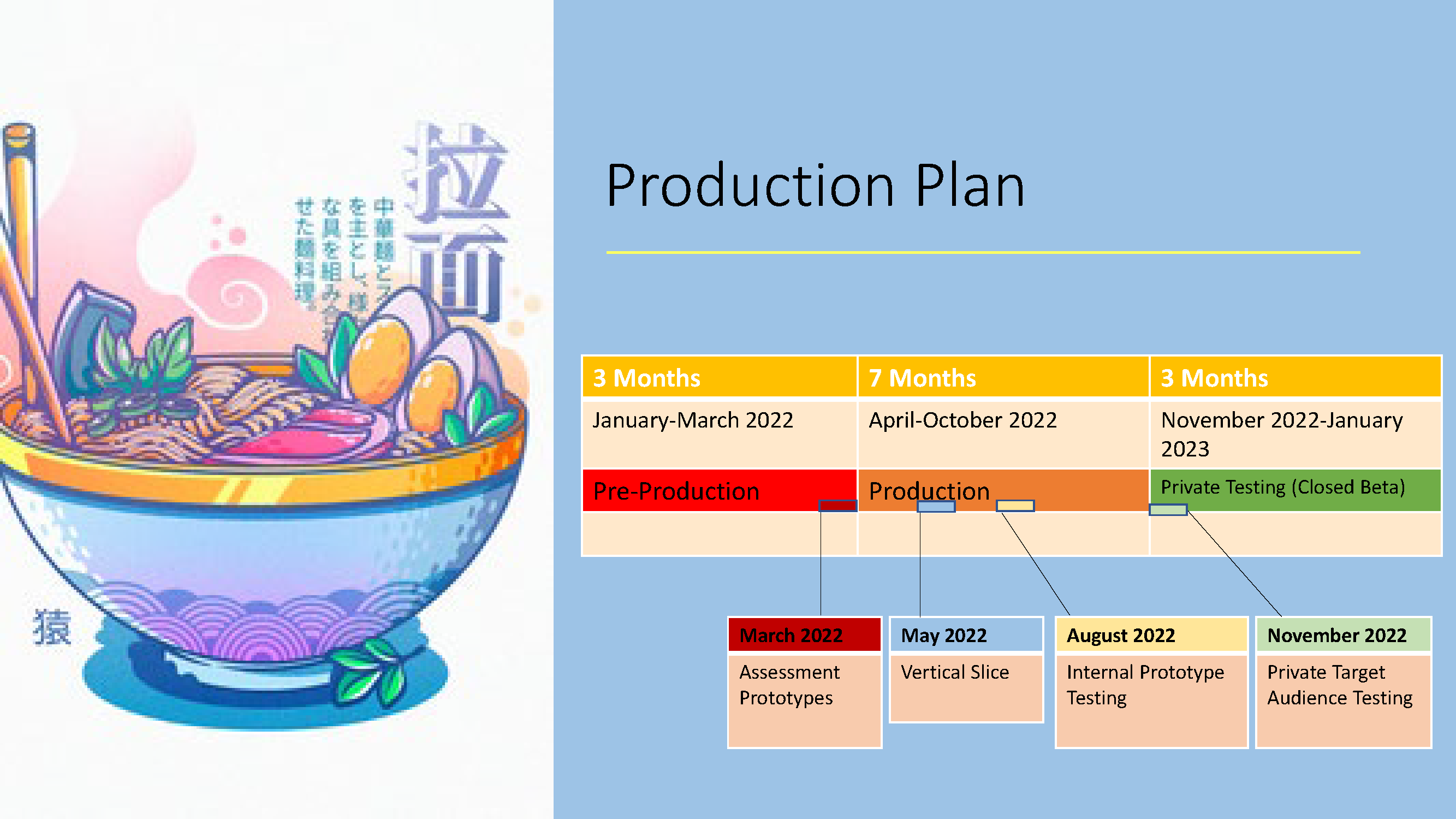 Pitchdeck Praesi kurz_Seite_08