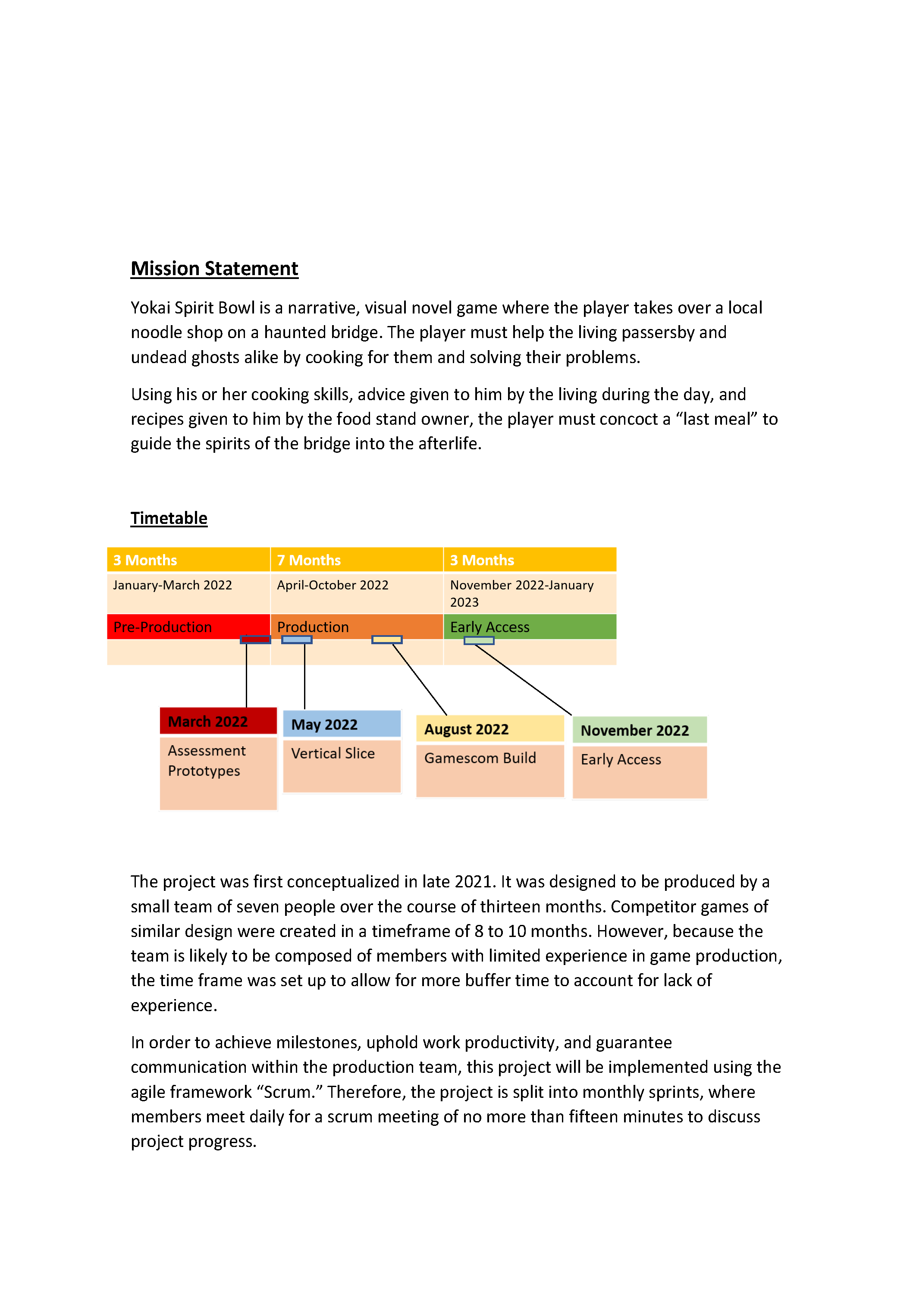 Yokai Game Design Document_Seite_02
